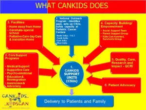 image_Deepak Sukhadia