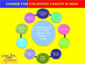 image_Deepak Sukhadia