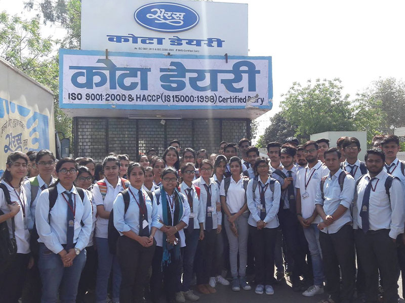 Image_Modi Institute of Management & Technology